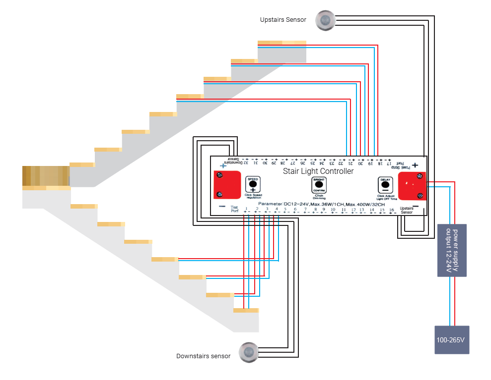 LED Strip Light - Stair Light Controller 12-24Vdc