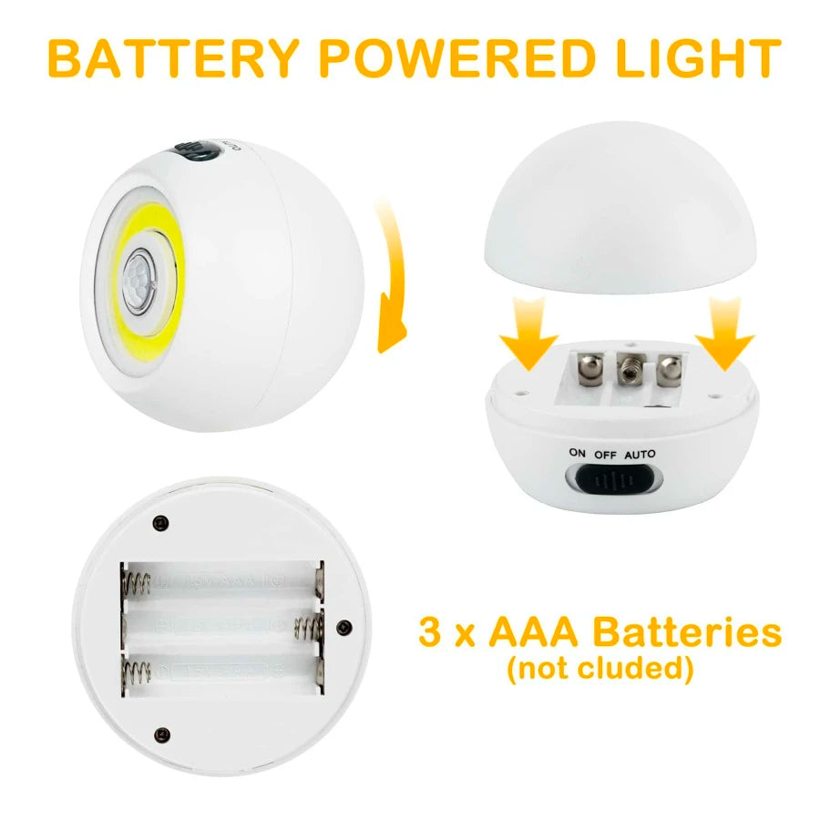 Battery Operated Motion Sensor Portable Magnetic LED Light