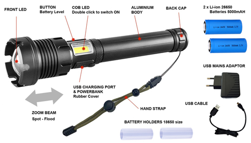 High Bright LED Flash Light - 2500 Lumens